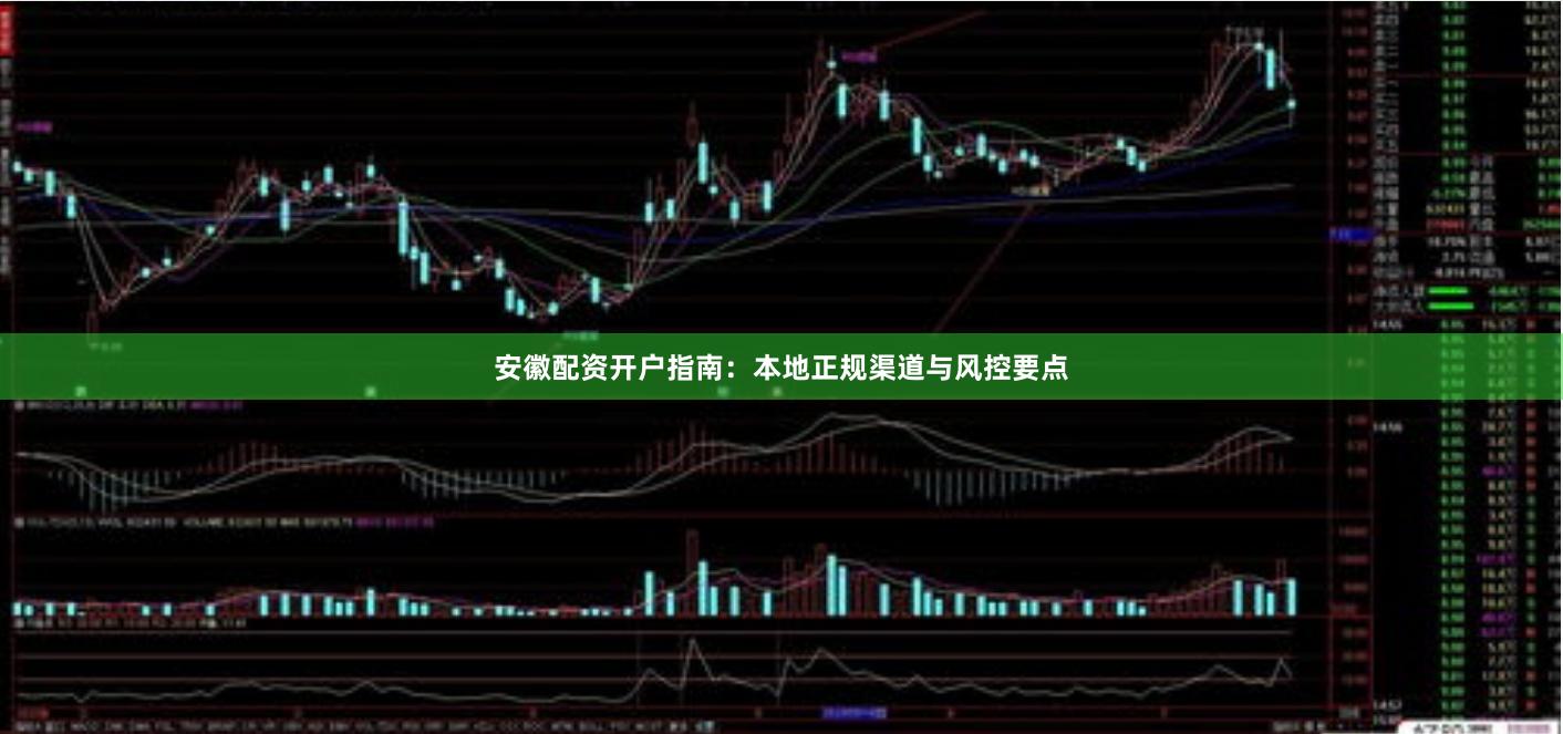 安徽配资开户指南：本地正规渠道与风控要点