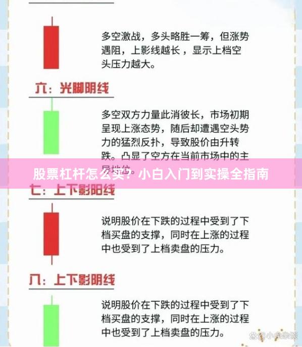 股票杠杆怎么买？小白入门到实操全指南