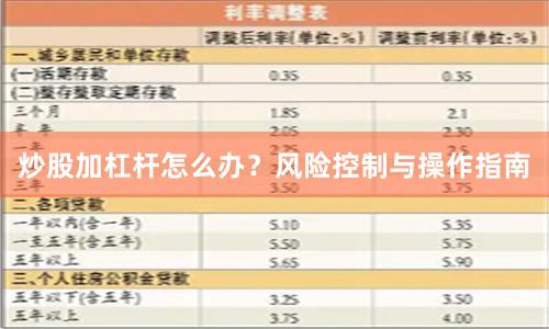 炒股加杠杆怎么办？风险控制与操作指南