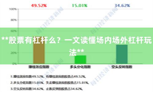 **股票有杠杆么？一文读懂场内场外杠杆玩法**